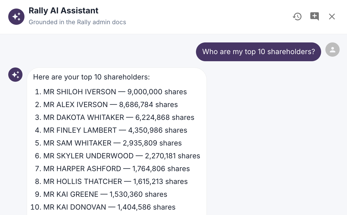 Rally AI Assistant answering a question about the company's top 10 shareholders